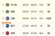 开云下载-球队实力对比，胜者将笑到最后