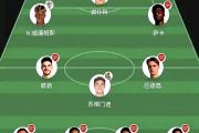 开云体育平台APP-非洲球队披露新赛季阵容调整计划