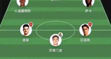 开云体育平台APP-非洲球队披露新赛季阵容调整计划