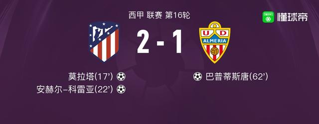 阿尔梅里亚遭遇不敌，全队沉闷失利的简单介绍