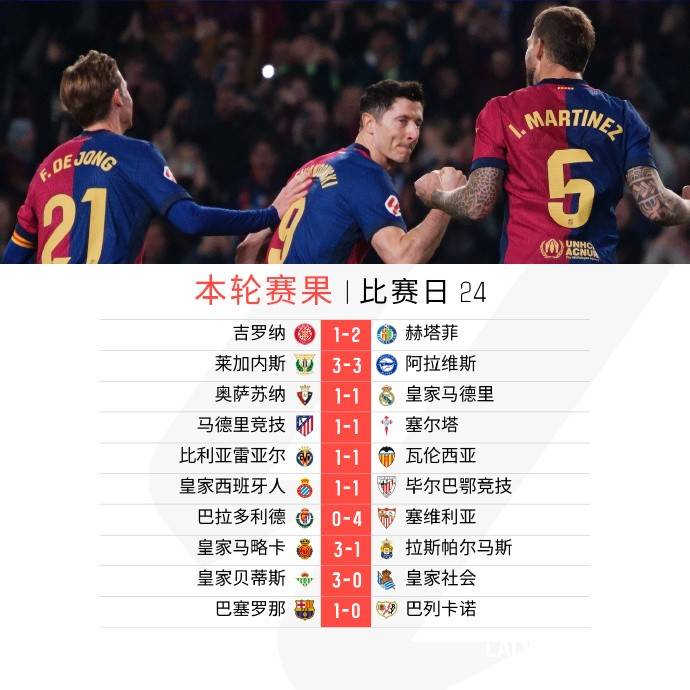 包含火热比赛氛围扩散，球迷热情高涨，欧洲联赛引爆热潮的词条