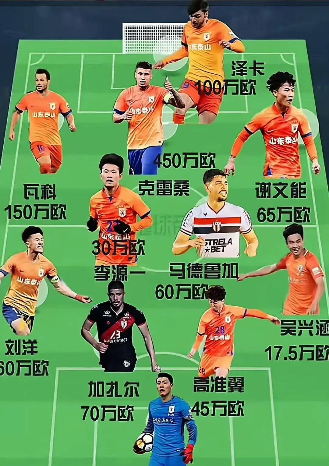 欧洲球队阵容发生变动引关注的简单介绍