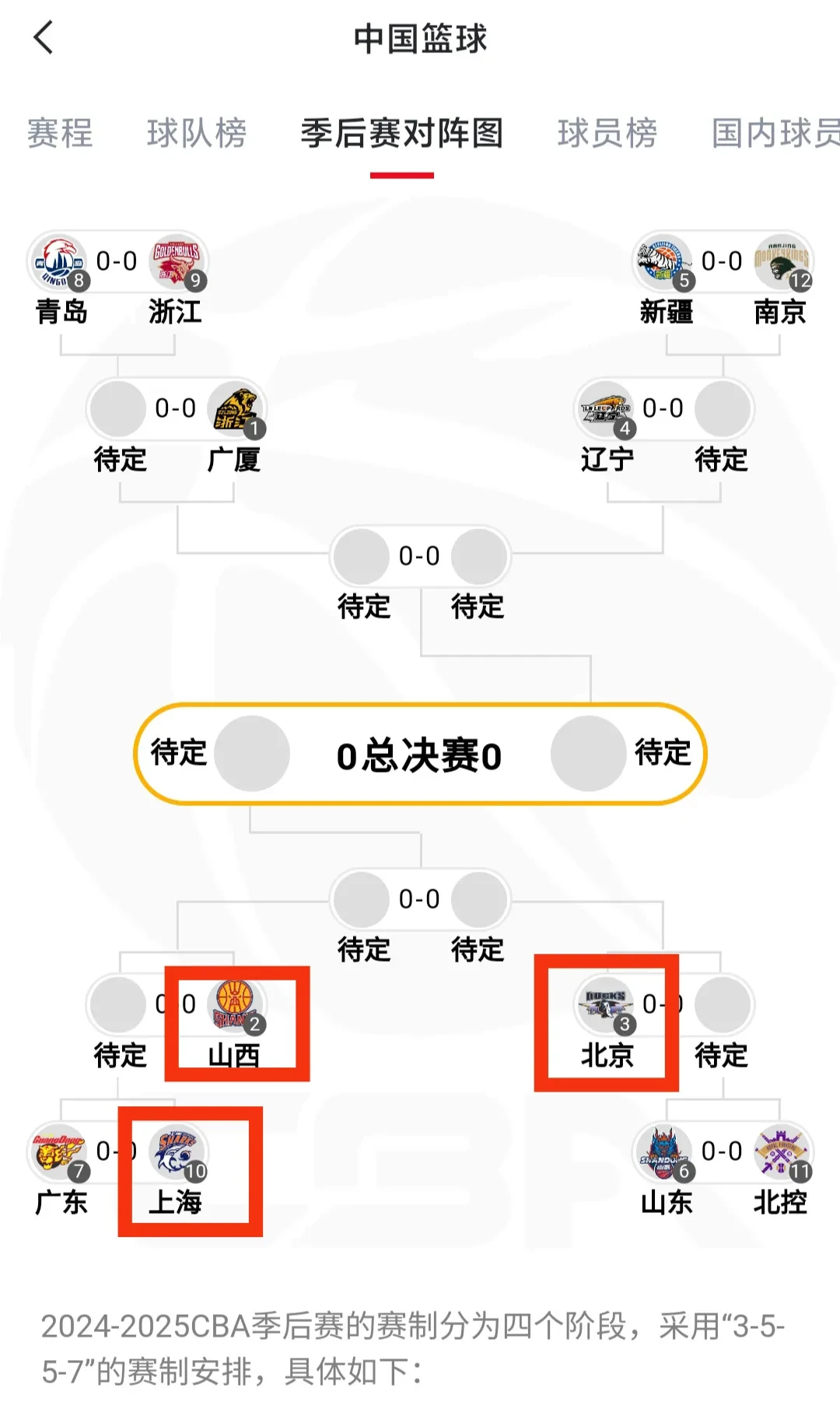 广东队大比分战胜对手，扩大领先优势