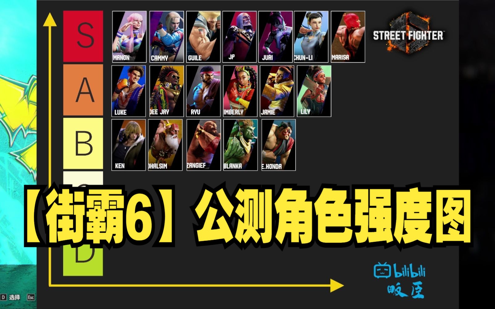 全球热议！街霸6场外八卦引关注的简单介绍