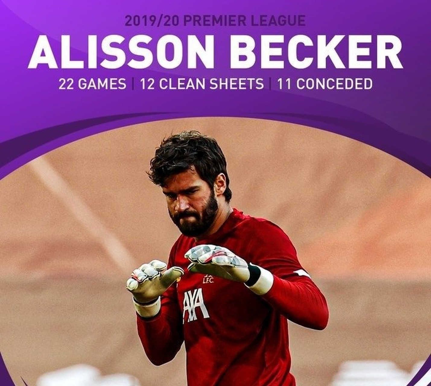 伯恩茅斯后防铜墙铁壁,连续零封对手 伯恩茅斯后防铜墙铁壁,连续零封对手